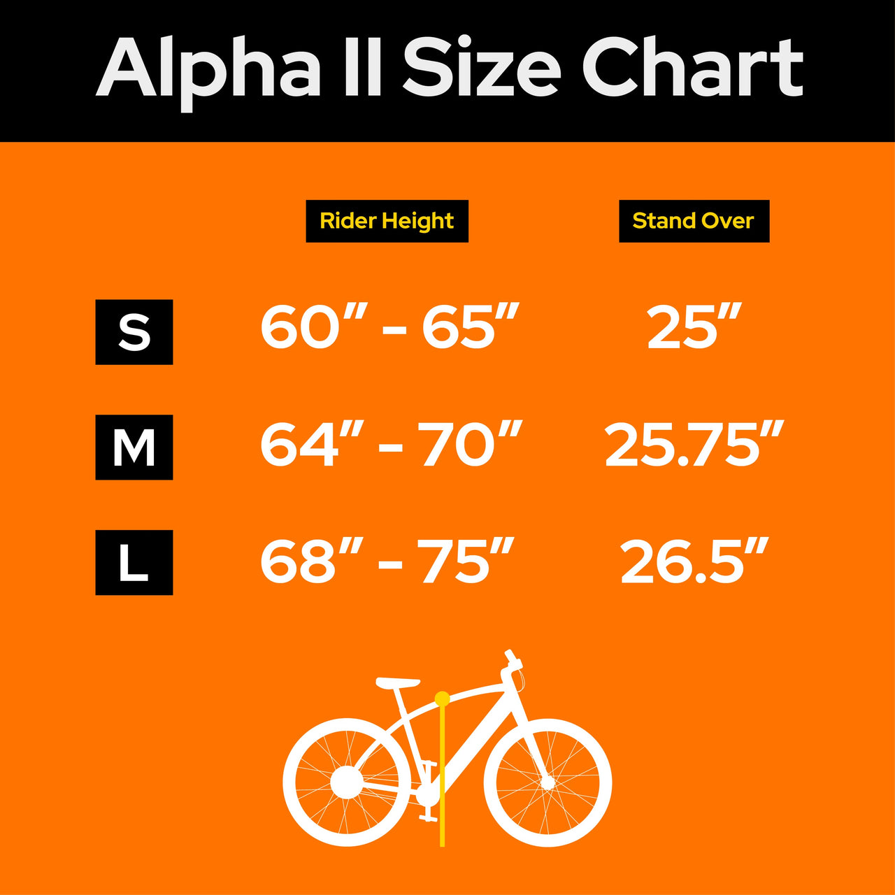 Alpha II – Vvolt